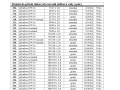 Cenik-2024_page-0003