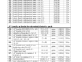 Cenik-2024_page-0005