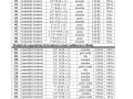 Cenik-2026-images-1-scaled